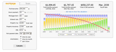 Mortgage Loan Calculator 1.1 full